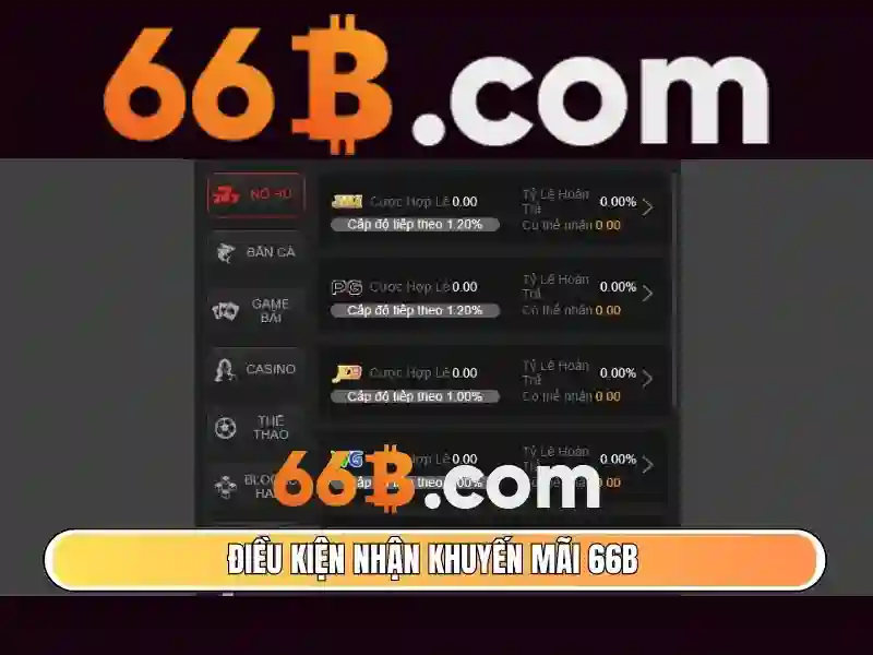 Sata 66b/s – Tổng quan chủ đề và giá trị cốt lõi