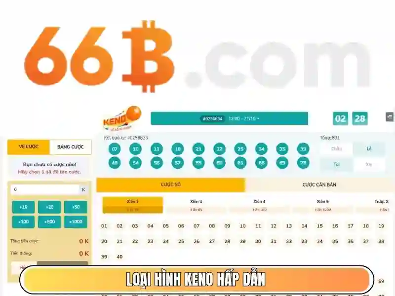 bắn cá 66b – Trải nghiệm độc đáo và câu chuyện thương hiệu