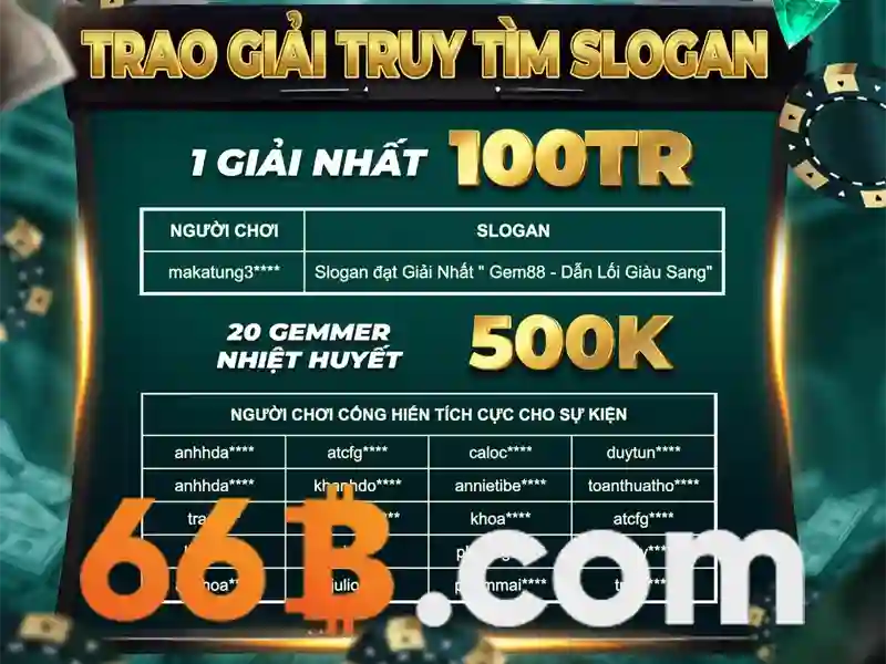 Trải nghiệm người dùng và cộng đồng của 66b app